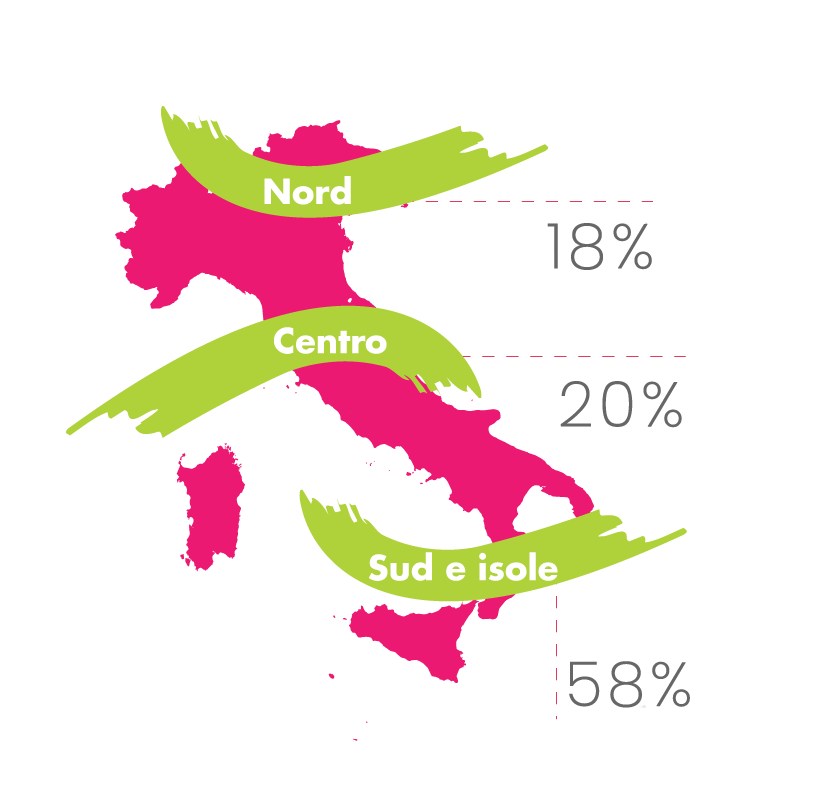 infografica italia casamica